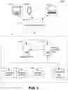 Fig. 02 - Method, apparatus and computer program product for generating externally shared communication channels