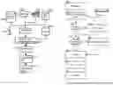 Fig. 01 - Multi-source, multi-dimensional, cross-entity, multimedia centralized personal information database platform apparatuses, methods and systems