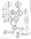 Fig. 64 - Multi-source, multi-dimensional, cross-entity, multimedia centralized personal information database platform apparatuses, methods and systems