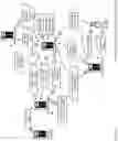 Fig. 77 - Multi-source, multi-dimensional, cross-entity, multimedia centralized personal information database platform apparatuses, methods and systems