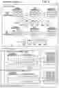 Fig. 03 - INFORMATION PROCESSING SYSTEM AND INFORMATION PROCESSING APPARATUS