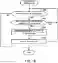 Fig. 17 - INFORMATION PROCESSING SYSTEM AND INFORMATION PROCESSING APPARATUS