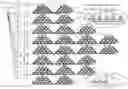 Fig. 01 - Structured system for progressing of entities' assigned positions into the next successive higher levels of progression in a self-compacting relational multi-level tree system