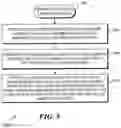 Fig. 09 - DATA MANAGEMENT SYSTEM