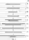 Fig. 21 - Systems and methods for generating a master group node graph from systems of record