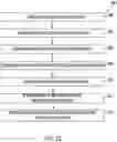 Fig. 25 - Systems and methods for generating a master group node graph from systems of record