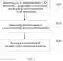 Fig. 02 - Search method, device and storage medium