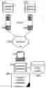 Fig. 01 - FREQUENT CONTENT CONTINUITY VISUAL ASSISTANCE IN CONTENT BROWSING