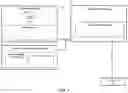Fig. 02 - Optimizations of search engines for merging search results