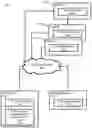 Fig. 01 - Systems and methods for multi-user multi-lingual communications