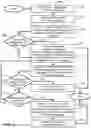 Fig. 06 - Systems and methods for multi-user multi-lingual communications