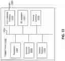 Fig. 13 - Systems and methods for multi-user multi-lingual communications