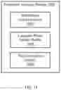 Fig. 44 - Systems and methods for multi-user multi-lingual communications