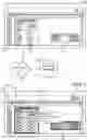 Fig. 03 - Interactive user interface for refreshable objects in shared documents
