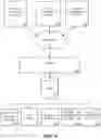 Fig. 10 - Interactive user interface for refreshable objects in shared documents