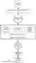 Fig. 01 - Unified optimization of iterative analytical query processing