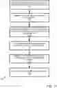 Fig. 12 - Unified optimization of iterative analytical query processing