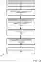 Fig. 15 - Unified optimization of iterative analytical query processing