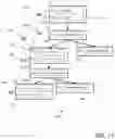 Fig. 18 - Unified optimization of iterative analytical query processing