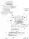 Fig. 19 - Unified optimization of iterative analytical query processing