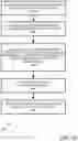 Fig. 23 - Unified optimization of iterative analytical query processing