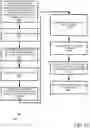 Fig. 24 - Unified optimization of iterative analytical query processing