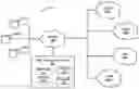 Fig. 01 - METHOD AND DEVICE FOR MANAGING BIG-DATA IN CLOUD ENVIRONMENT