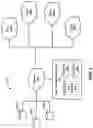 Fig. 02 - METHOD AND DEVICE FOR MANAGING BIG-DATA IN CLOUD ENVIRONMENT