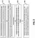 Fig. 04 - METHOD AND DEVICE FOR MANAGING BIG-DATA IN CLOUD ENVIRONMENT