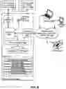 Fig. 07 - METHOD AND DEVICE FOR MANAGING BIG-DATA IN CLOUD ENVIRONMENT