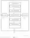 Fig. 06 - FREQUENT PATTERN ANALYSIS FOR DISTRIBUTED SYSTEMS