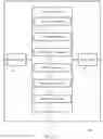 Fig. 10 - User interface for frequent pattern analysis