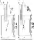 Fig. 07 - ANISOTROPIC FATIGUE AND CREEP TESTING PROTOCOL