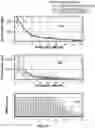 Fig. 09 - Systems and methods for allocating hydrocarbon production values