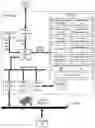 Fig. 01 - Methods for generating a contributor-based power abstract for a device