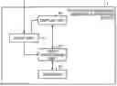 Fig. 01 - System configuration creation supporting device