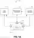 Fig. 02 - User-protected license