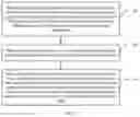 Fig. 02 - Dynamic recognition method and terminal device