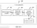 Fig. 10 - Dynamic recognition method and terminal device
