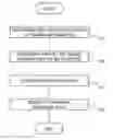 Fig. 01 - Dummy information insertion device, dummy information insertion method, and storage medium
