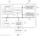 Fig. 08 - Apparatus for quantifying security of open-source software package, and apparatus and method for optimizing open-source software package