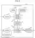 Fig. 04 - LADDER PROGRAM UNAUTHORIZED-USE PREVENTION SYSTEM AND LADDER PROGRAM UNAUTHORIZED-USE PREVENTION METHOD