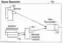 Fig. 01 - Methods and apparatus for scalable metrics gathering from secure data centers