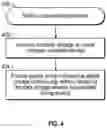 Fig. 06 - Methods and apparatus for scalable metrics gathering from secure data centers