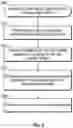 Fig. 07 - Methods and apparatus for scalable metrics gathering from secure data centers