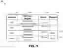 Fig. 04 - User device privacy protection