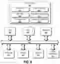 Fig. 07 - User device privacy protection