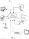 Fig. 02 - Data processing and communications systems and methods for the efficient implementation of privacy by design