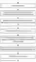 Fig. 01 - Systems and methods to secure personally identifiable information
