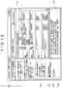 Fig. 33 - INFORMATION PROCESSING SYSTEM, SERVICE PROVIDING APPARATUS AND METHOD, INFORMATION PROCESSING APPARATUS AND METHOD, RECORDING MEDIUM, AND PROGRAM